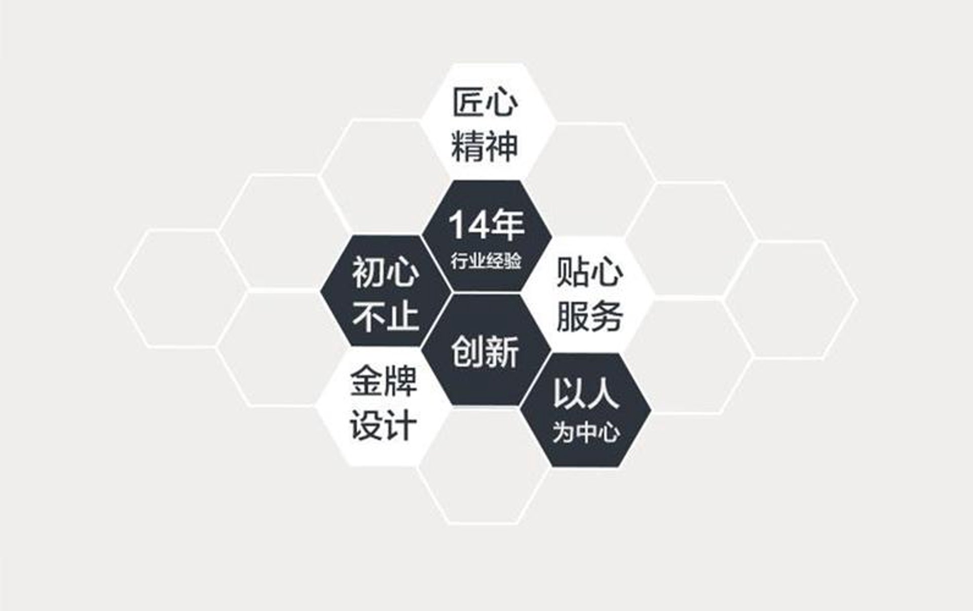 匠心设计师